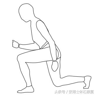 acl前交叉韧带重建康复,acl韧带重建