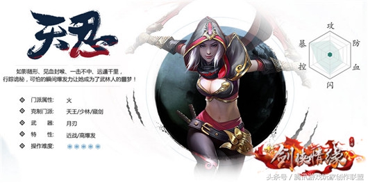 剑侠情缘手游华山论剑最强阵容,新剑侠情缘天忍一套技能怎么打