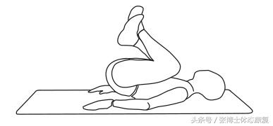 一文读懂前交叉韧带损伤,acl完整康复流程