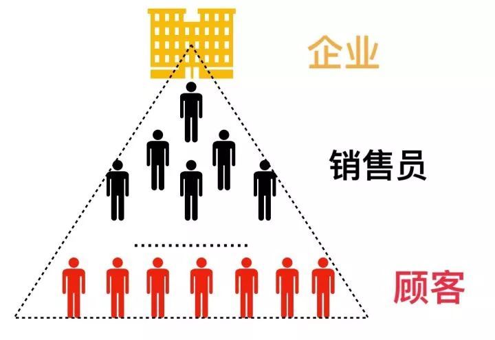 寰晢鍙g孩鐖嗘,涓嵂鎴愬垎鐨勬姢鑲ゅ搧寰晢