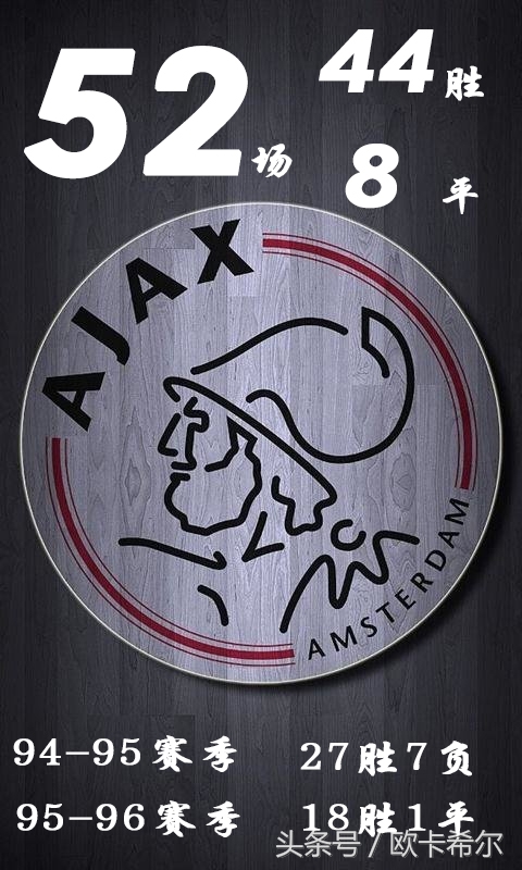 足坛不败纪录,足坛不败纪录巴萨