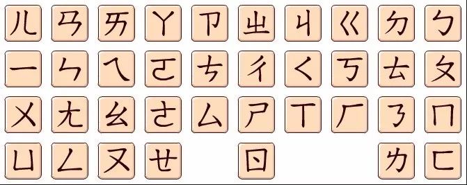 字典里奇怪的字,字典符号大全