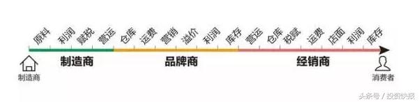 毕胜客的成就,毕胜擅长修复吗