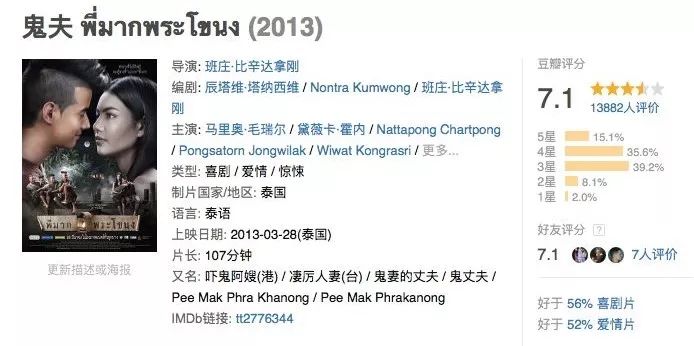 泰国一部很火的恐怖片,好笑的泰国恐怖片推荐