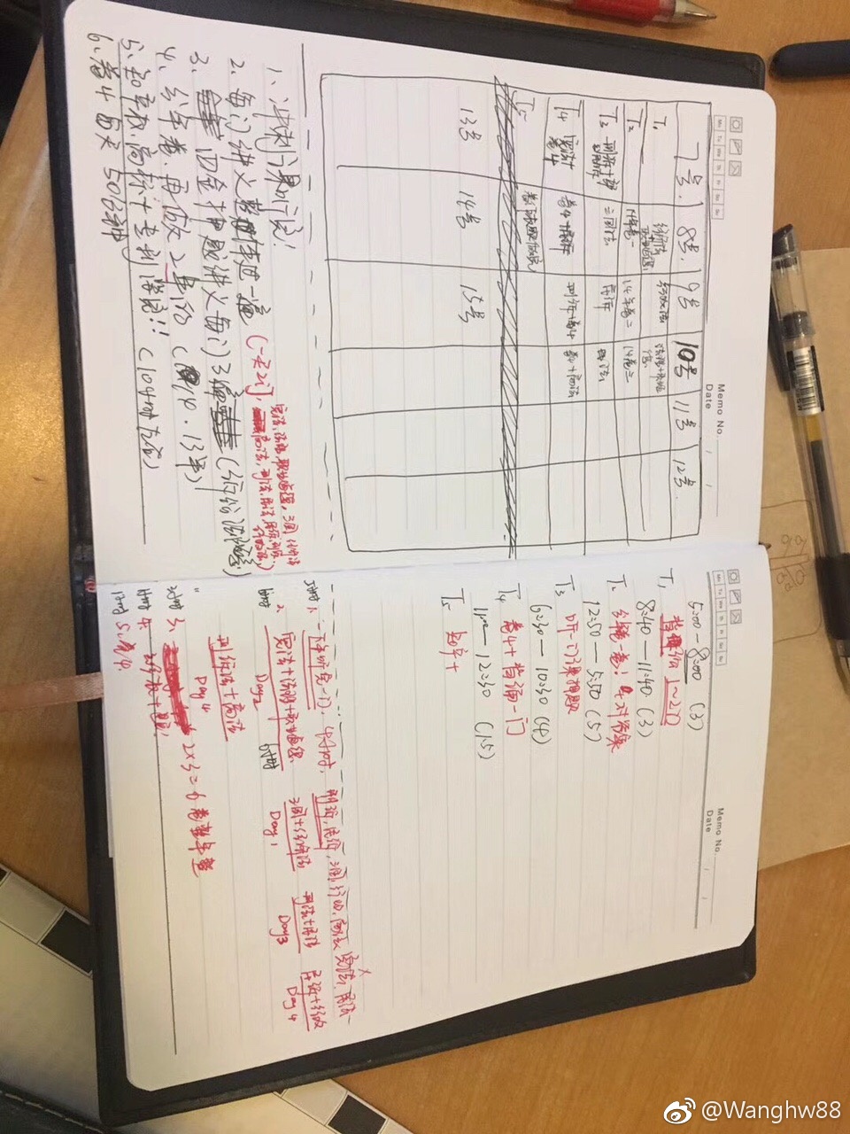 非法本二战400+!一战失利都是因为复习方法不对!