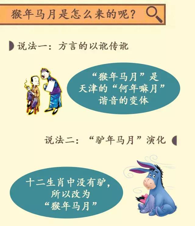 猴年马月真的来了吗,猴年马月到底有多可怕