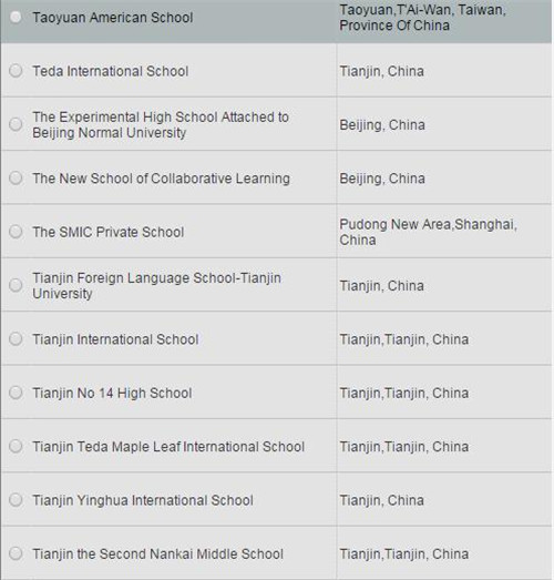 高中毕业再申请美本？你确定你高中母校有CEEB代码么？