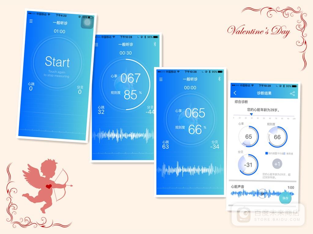 孕妇监测心率软件,孕妇家用血糖检测仪推荐