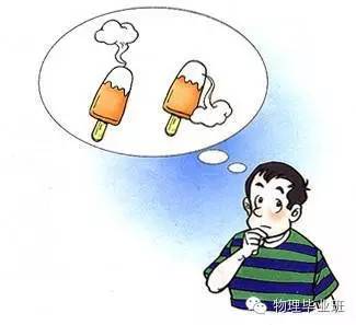 初三物理中考必考知识点归纳图片,中考物理16个必考模型