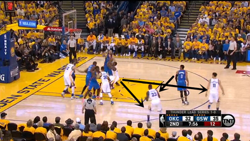 太脏！图解118秒发生的血案，揭密勇士究竟靠谁赢的球？