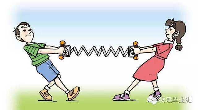 初三物理中考必考知识点归纳图片,中考物理16个必考模型