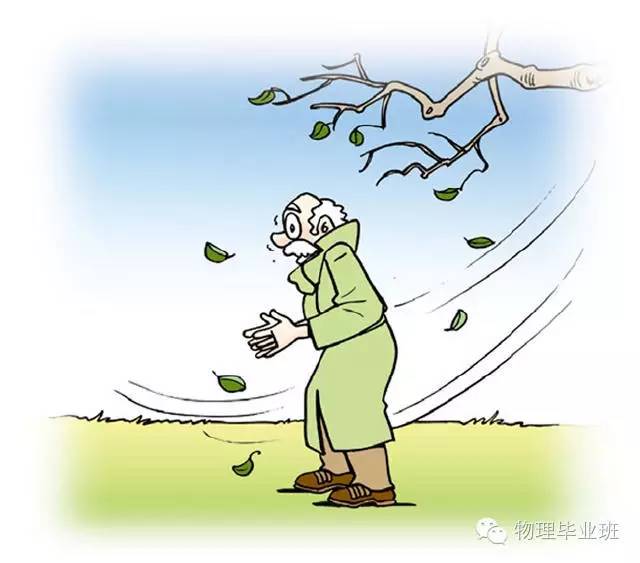 初三物理中考必考知识点归纳图片,中考物理16个必考模型