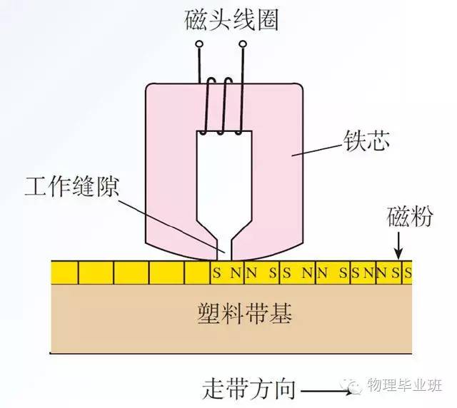 初三物理中考必考知识点归纳图片,中考物理16个必考模型
