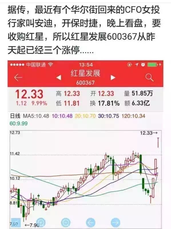 股票炒股的套路和技巧,经典炒股段子