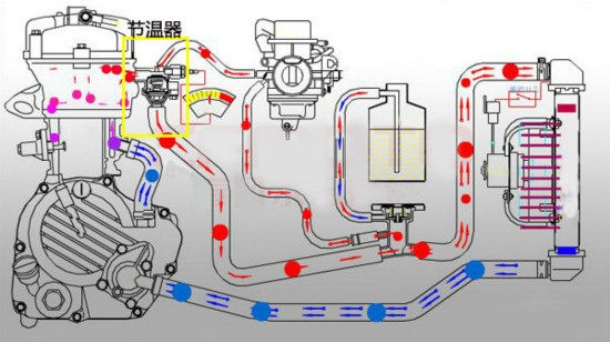 大众朗逸开锅了怎么办,朗逸开锅