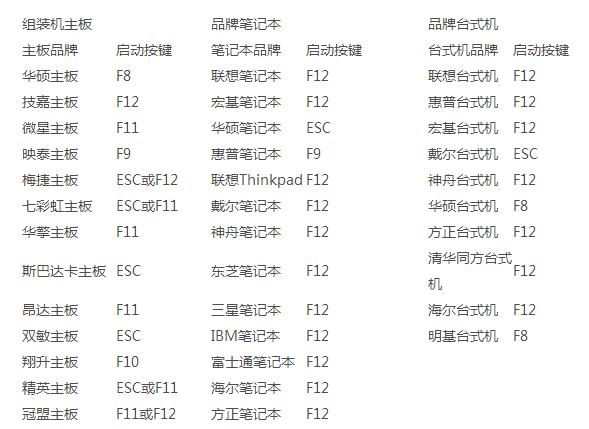 联想进入bios怎么选择u盘启动,联想主机进入bios设置u盘启动不了