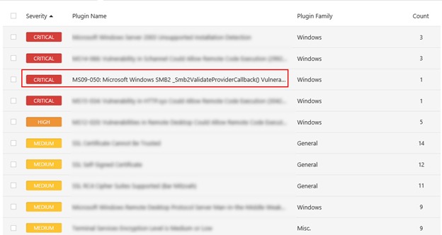 怎么通过wifi进入路由器,从外网渗透内网流程