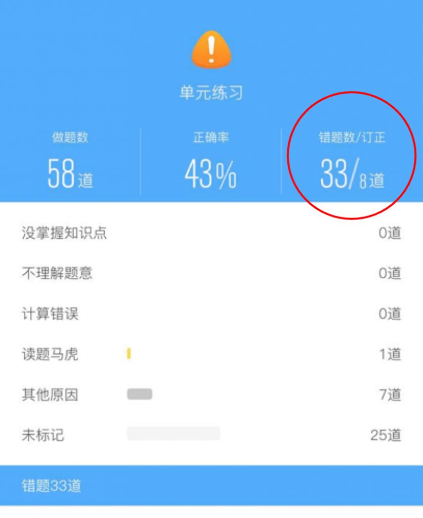 狸米数学提升题,狸米成长