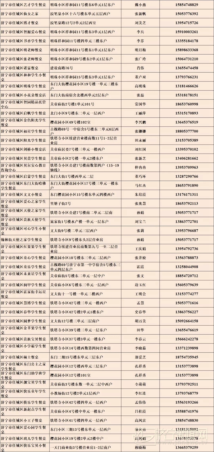 家长必看食品安全警示,儿童食品安全家长必看