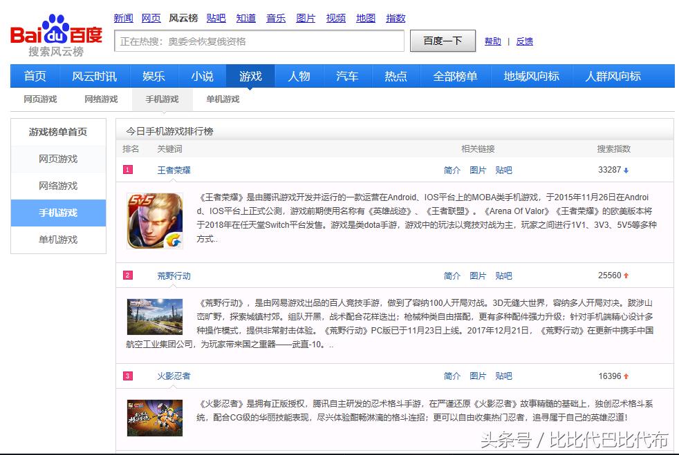 百度搜索风云游戏榜单,百度年度搜索排行榜