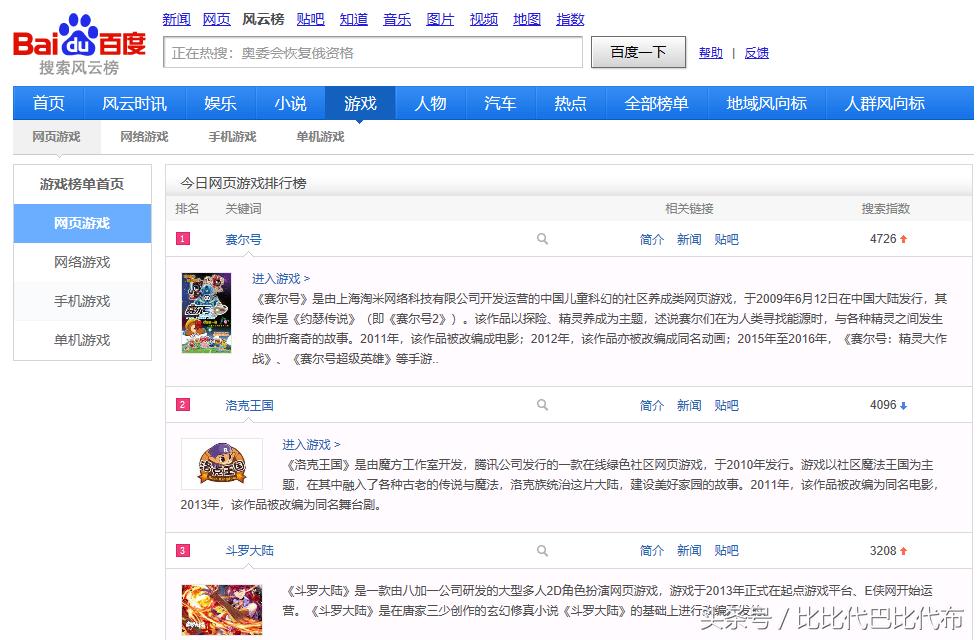 百度搜索风云游戏榜单,百度年度搜索排行榜