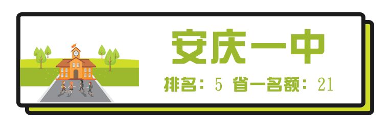 安徽芜湖高中排名,安徽最牛的十大高中