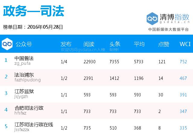 旅游榜前三,旅游排行榜山东