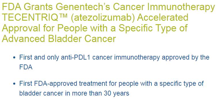 膀胱癌目前最新的治疗,膀胱癌最新治疗突破