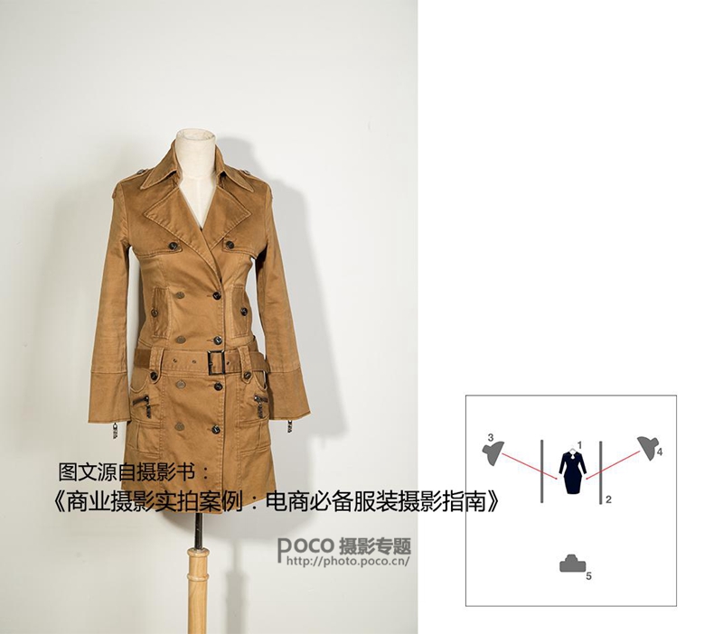 怎么拍淘宝服装照好看,淘宝服装平拍拍摄技巧