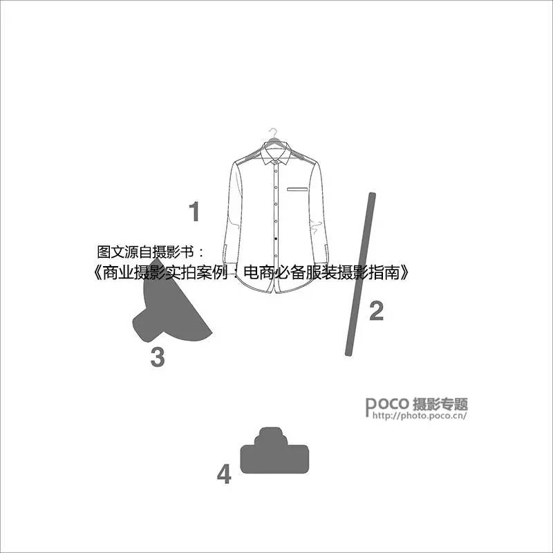 怎么拍淘宝服装照好看,淘宝服装平拍拍摄技巧