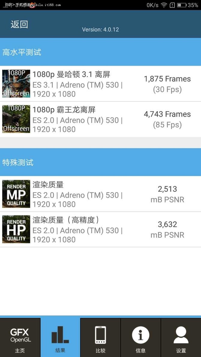 联想zukz2小屏版,联想zukz2分屏手机