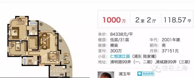 上海仁恒滨江园在上海什么档次,仁恒滨江园为什么卖不出