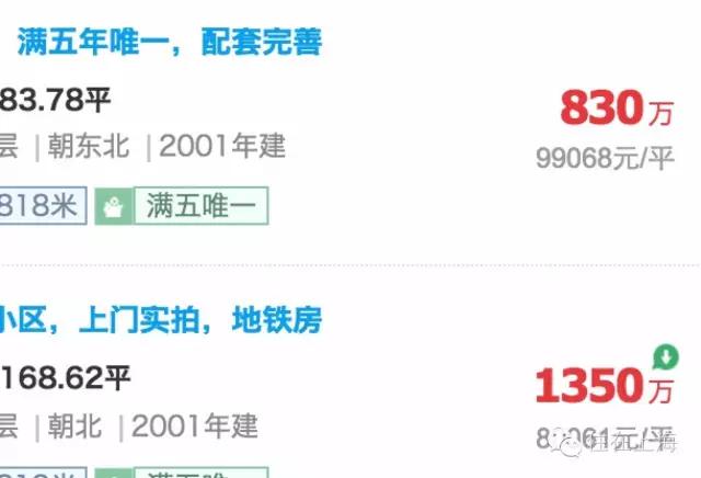 上海仁恒滨江园在上海什么档次,仁恒滨江园为什么卖不出
