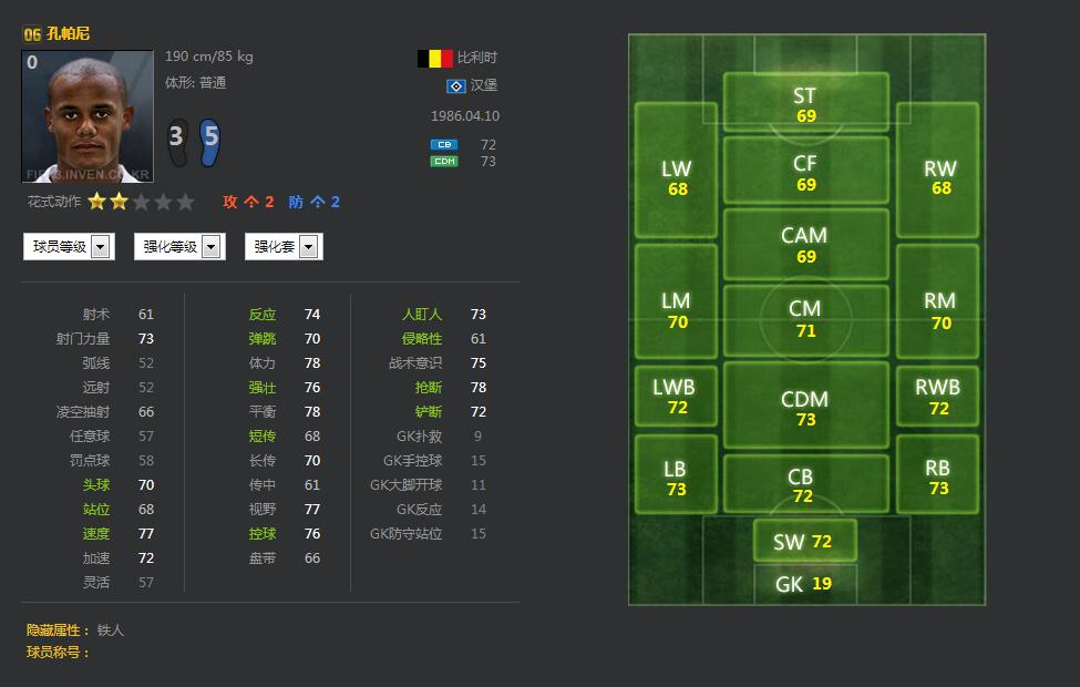 古典十号位前腰,古典十号罗德里格斯