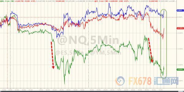 12月28日财经早餐：金价五连阳，EIA或助油价闯关