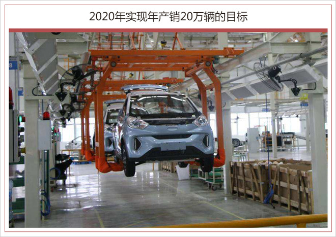 奇瑞新能源将推多款新车纯电SUV成重点