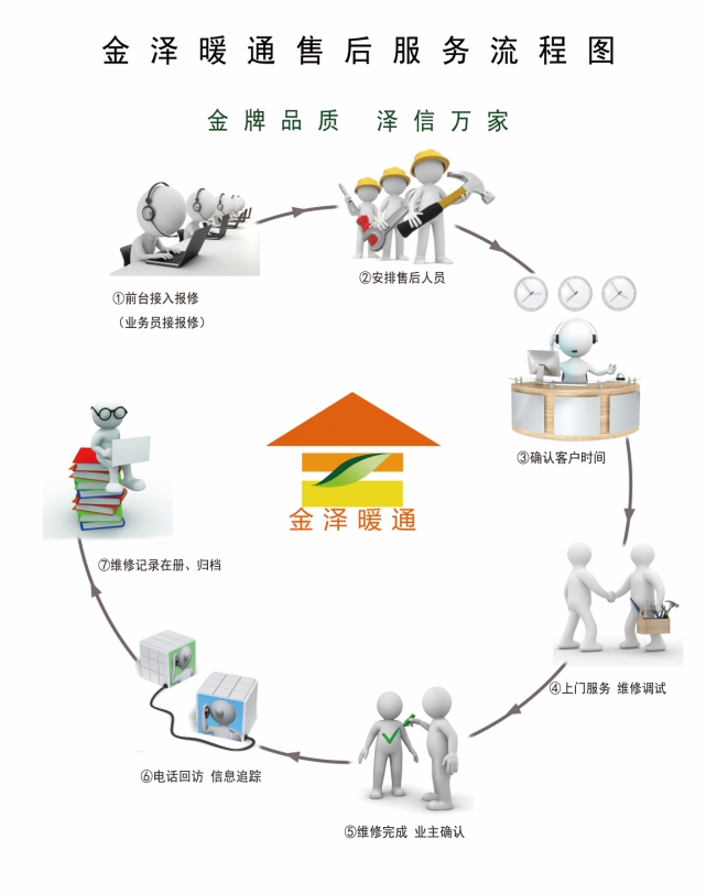 农村地暖用专用锅炉靠谱吗,农村家用地暖锅炉安装视频