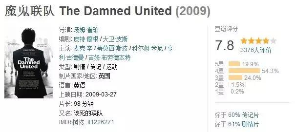 足球高于生死意味着什么,足球高于生命原版视频