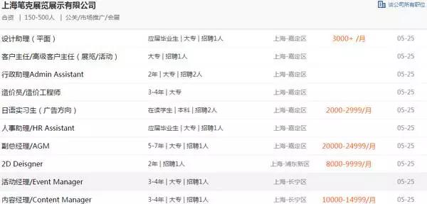 会展专业研究生就业,会展专业毕业去哪