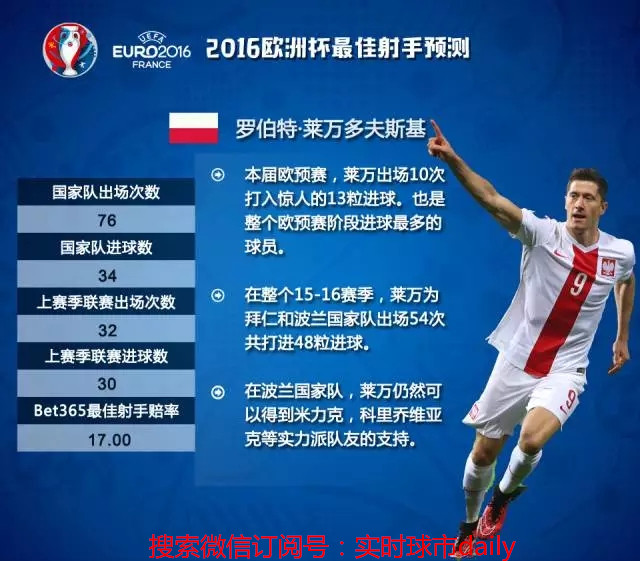 *家庄**喝下了一桶毒奶，并向你吐出一组欧洲杯金靴*率赔**