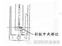 昊顺高端缝纫设备视频,昊顺缝纫机维修视频