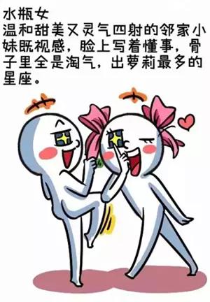 12星座女的颜值排名,12星座女最标准的长相