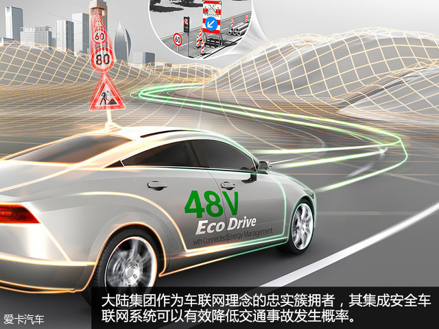 自动驾驶不同的技术路线,自动驾驶都差不多吗