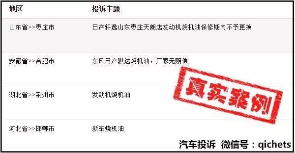 年销量破百万的车,东风日产2019年销量第一