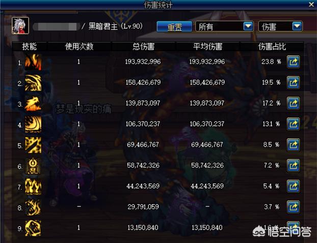 dnf鬼泣带逆转还是暗影流光,dnf鬼泣选空血还是天域