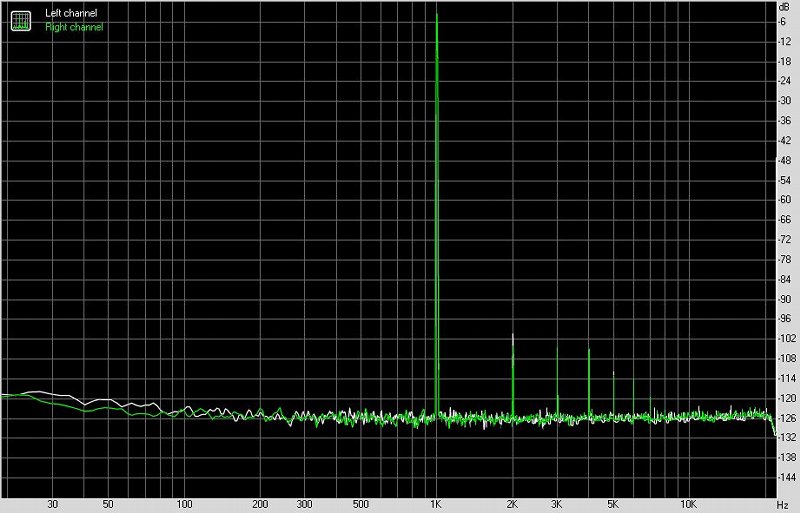 索尼nw-zx300a播放器价格,索尼walkmannw-a306随身听评测