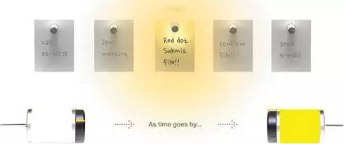 Oops！8招拯救我的粗心健忘