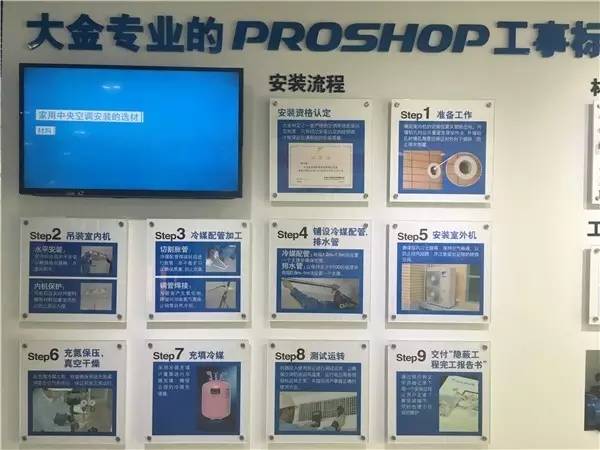 根据户型选空调怎么选,小户型中央空调怎么选择