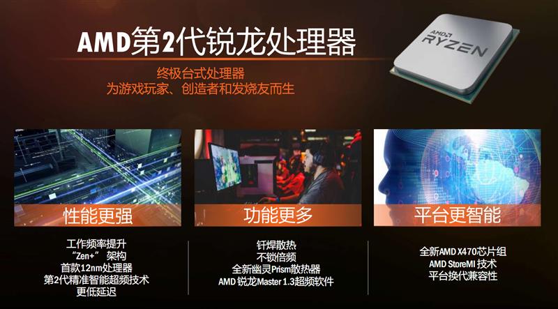 amd锐龙r52600x是什么水平,amd锐龙r72700怎么样