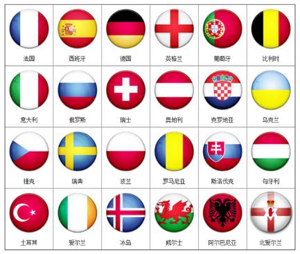 球迷们小心了!欧洲杯这样玩会上瘾